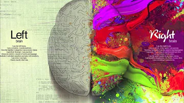 Quelle partie de votre cerveau Utilisez-vous ?