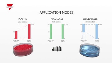 CA18CA… / CA30CA… IO-Link series - Capacitive proximity sensors