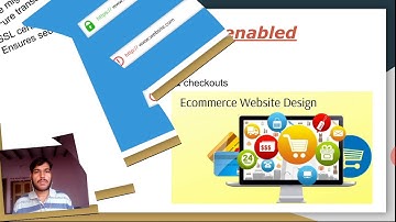 E-Commerce Systems, M. Com 4 sem, Module 4, part 4