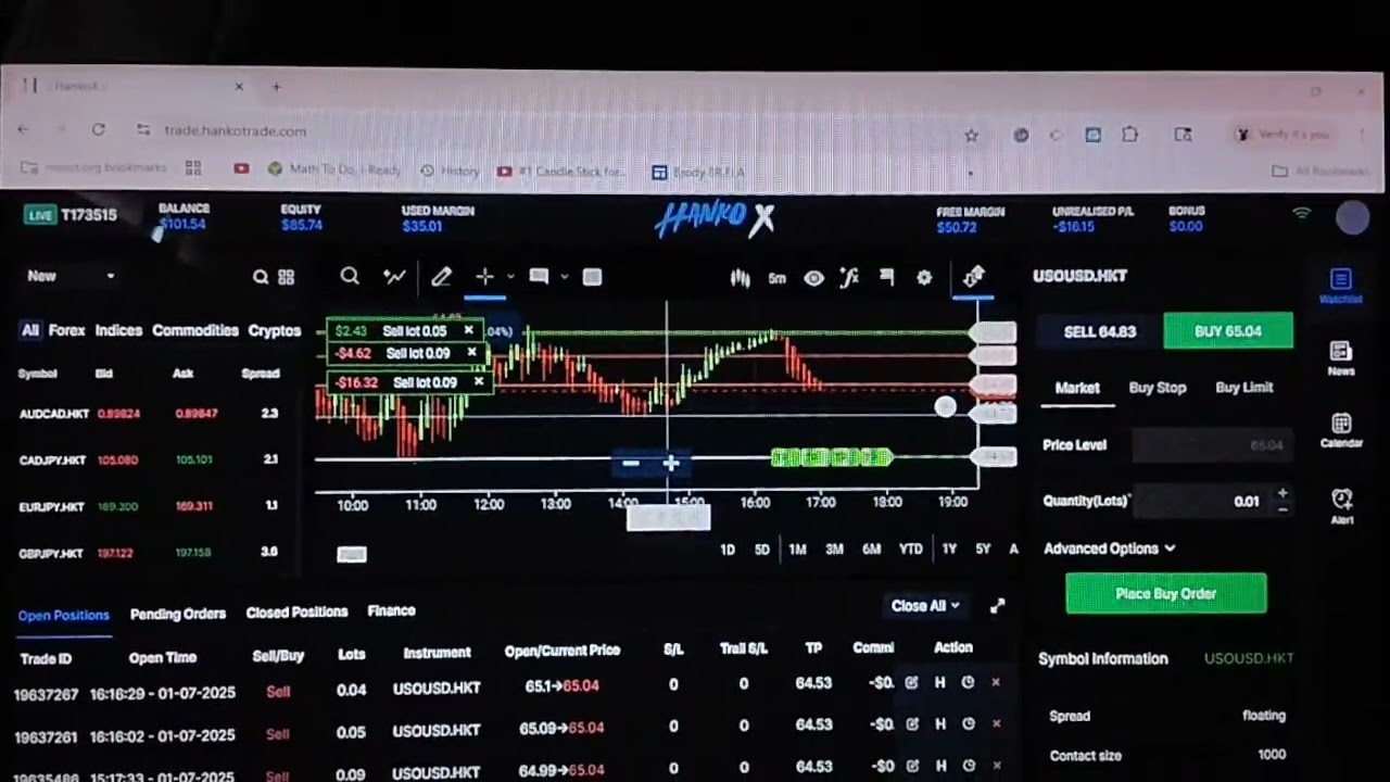 Hanko trade platform malfunction and poor customer support. 