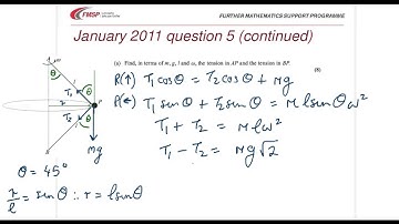 EDX M3 JAN 2011 Q5 HORIZ CIRCLES