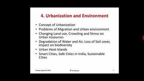 EVS Syllabus FYBCom  Mumbai University