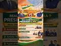 President powerful hai ya Prime Minister? #nda2026 #feedshorts #trending #pmmodi #President #upsc