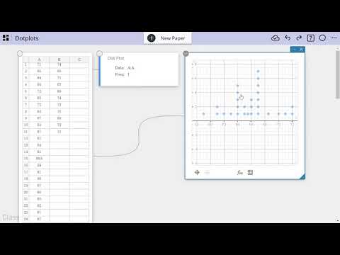 Creating Dot Plots
