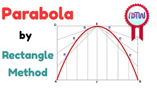 Parabola by Rectangular Method | Parabola by Oblong Method.