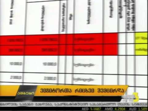 ვიზიტორთა რიცხვი შემცირდა