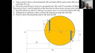 Mohr's circle case 3