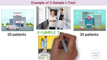 2 Sample t test: With Practical Example in Minitab & Microsoft Excel