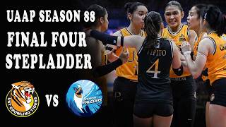 UST vs ADU Final Four Stepladder Full Game #uaapseason88 #volleyball #ustwvt  #adamsonladyfalcons