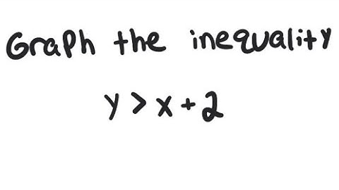 Inequality: Graph the inequality y ＞ x + 2