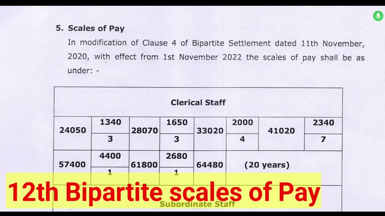 12th Bipartite Scales Of Pay YouTube 12th Bipartite Scales Of Pay YouTube