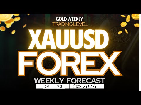 Gold | Forex | Crypto | Crude Oil | Weekly Forecast | 26 – 29 Sep 2023