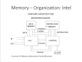 Computer Architecture