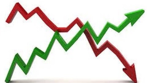 Pionex Grid Bot vs. Reverse Grid Bot - What Is The Difference?