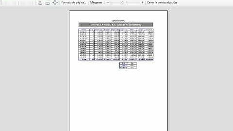 C1-4-01a. Imprimir contenido en una sola página en LibreOffice Calc