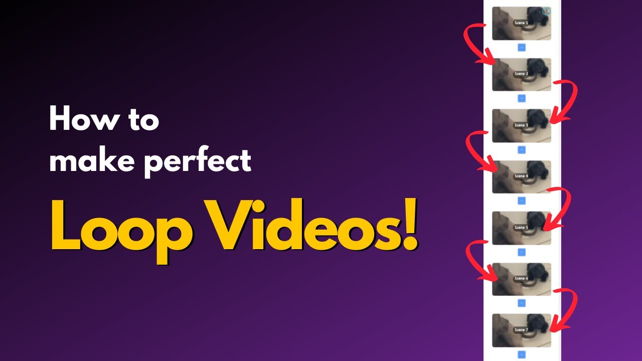 How To Loop  Videos - ElectronicsHub