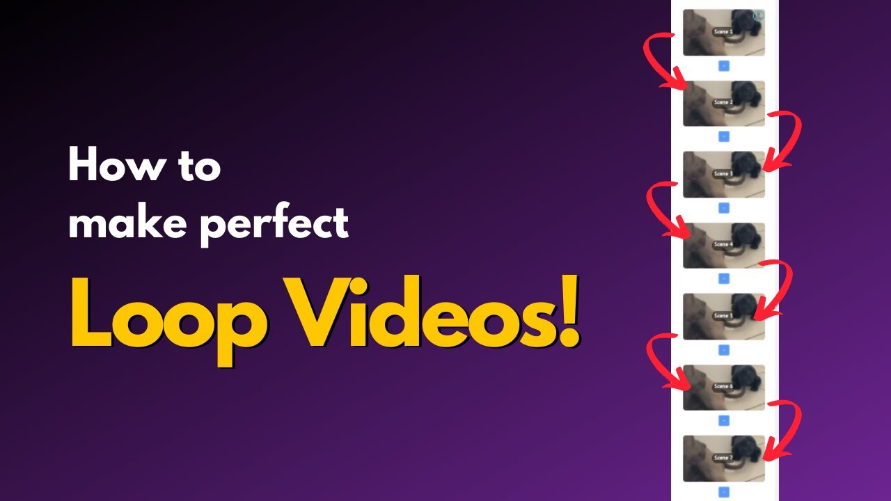 Learn How to Loop Parts of  Videos in 7 Easy Steps, by Loop 2 Learn