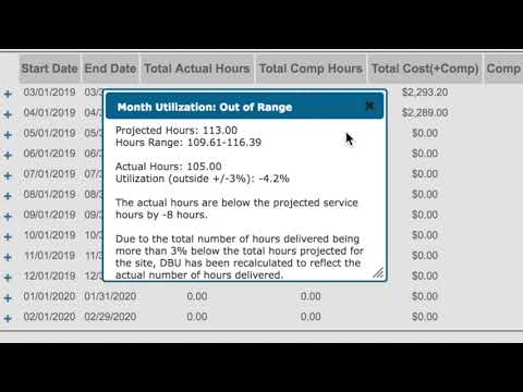 Monthly Rate Calculator - Entering Actual Service Hours (Provider Users)