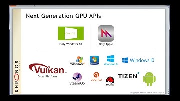 Khronos Group Vulkan Webinar #2