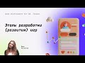 Этапы разработки игр #10