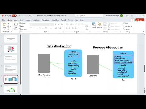 #14 Abstraction - Data Abstraction - ADT - Process Abstraction - Code ...