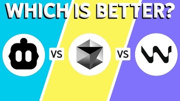 Cline vs Cursor vs Windsurf (2025) - Which One Is BEST?