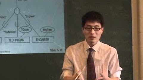 Ch9 (Part 3): Conceptual to Relational Mapping