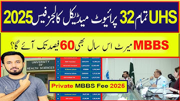All 32 UHS Private Medical College MBBS Fee 2025-PMDC Private MBBS Fee 2025 | MDCAT 2025 Latest News