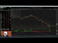 What Am I Trading?