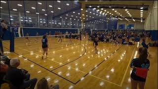 Madison Hartman- Class of 2024 Volleyball Recruiting Video