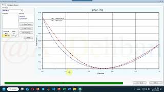 VID03 HYSYS Equilibrium Bianry study