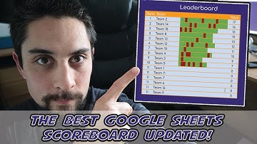 Best Scoreboard in gSheets!