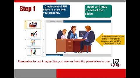 Teaching Strategy: Building a Multimodal Text