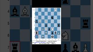🔥 Promosi atau Jebakan? (Edisi 19 April) #PawnPromotion #ChessEndgame #TaktikCatur #ProblemOfTheDay