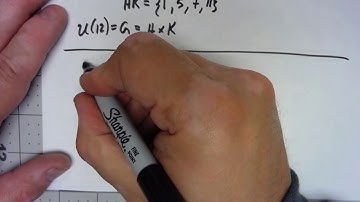 Abstract Algebra 10.1: Internal Direct Product