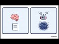Unlimited OCR Explained | AI OCR for Unlimited-Length Documents with Constant Memory