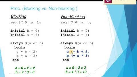 Lab3: Modeling and testbench  in Verilog