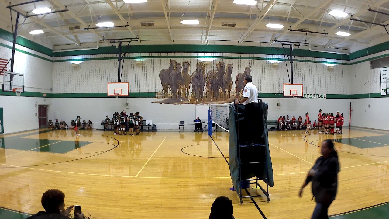 Game #10 B1(2ndSquad) Team Bailey Rams vs Nichols Jr High School(Part 2 ...