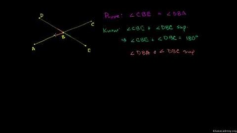 Proof Vertical Angles are Equal