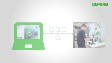 DEPRAG Film PKS EN 720p