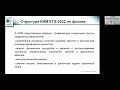 Физика 2022