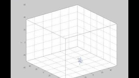 Boids simulation on Matlab