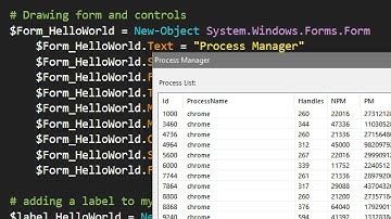 PowerShell Windows Forms Tutorial 2 : Process Manager