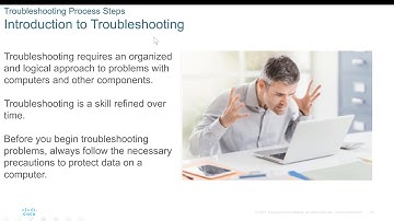 41- Chapter 4 Preventive Maintenance and Troubleshooting, Troubleshooting Process Steps