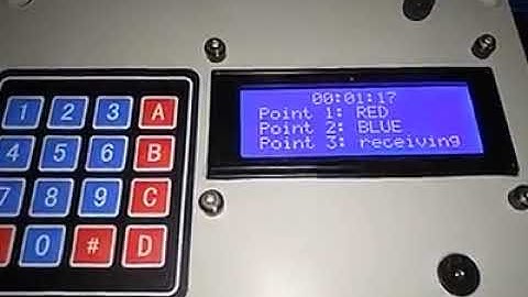 Global Domination ( Wireless kit ) Airsoft&Paintball prop