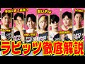 【デュエマ】この一本でわかるシモカワゴールデンラビッツ全選手徹底解説！