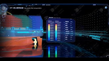 Ship, Port & Aircraft Carrier: Maritime Digital Twins