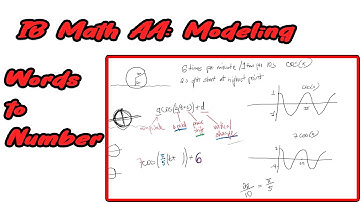 IB MATH AA: MODELING TRIGONOMETRIC FUNCTIONS