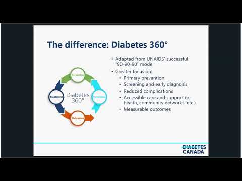 Diabetes 360 Webinar: A Strategy to Address the Diabetes Epidemic in Canada