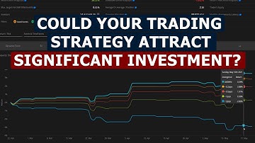 How Much Capital Can a Trading Strategy Handle? | Darwinex Platform Tools